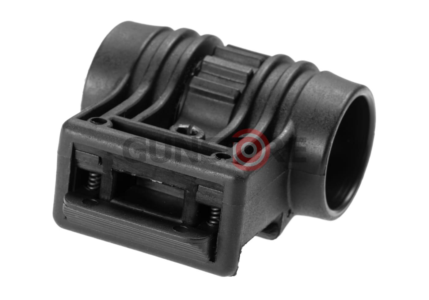 Fotografia: Offset Flashlight Mount