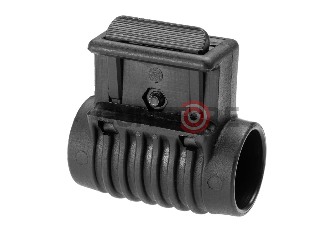 Fotografia: Offset Flashlight Mount