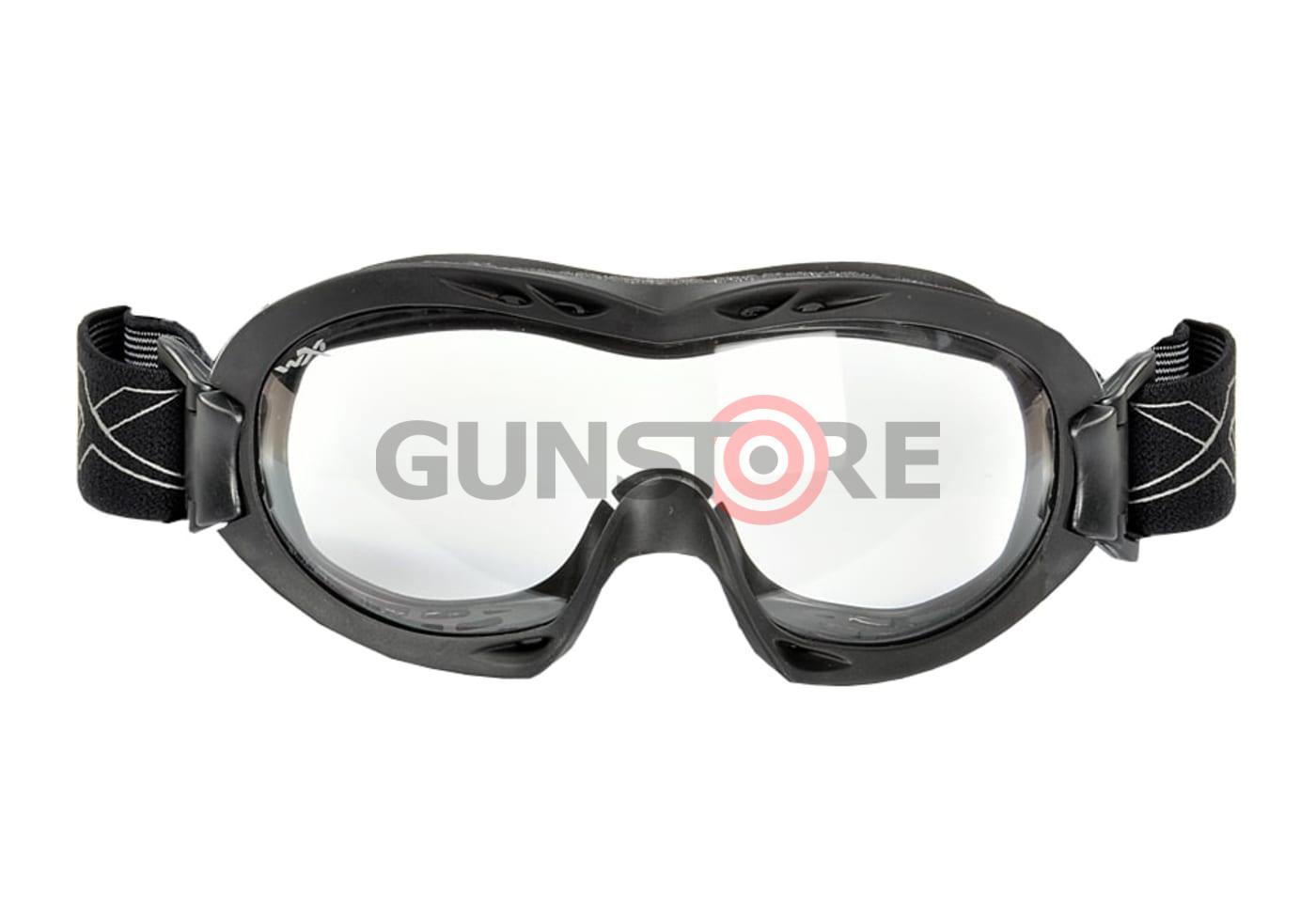 Fotografia: Nerve Goggle