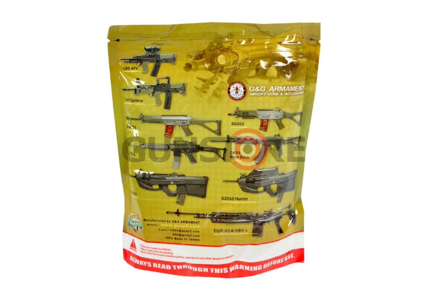 Fotografia: 0.25g Perfect BBs 4000rds