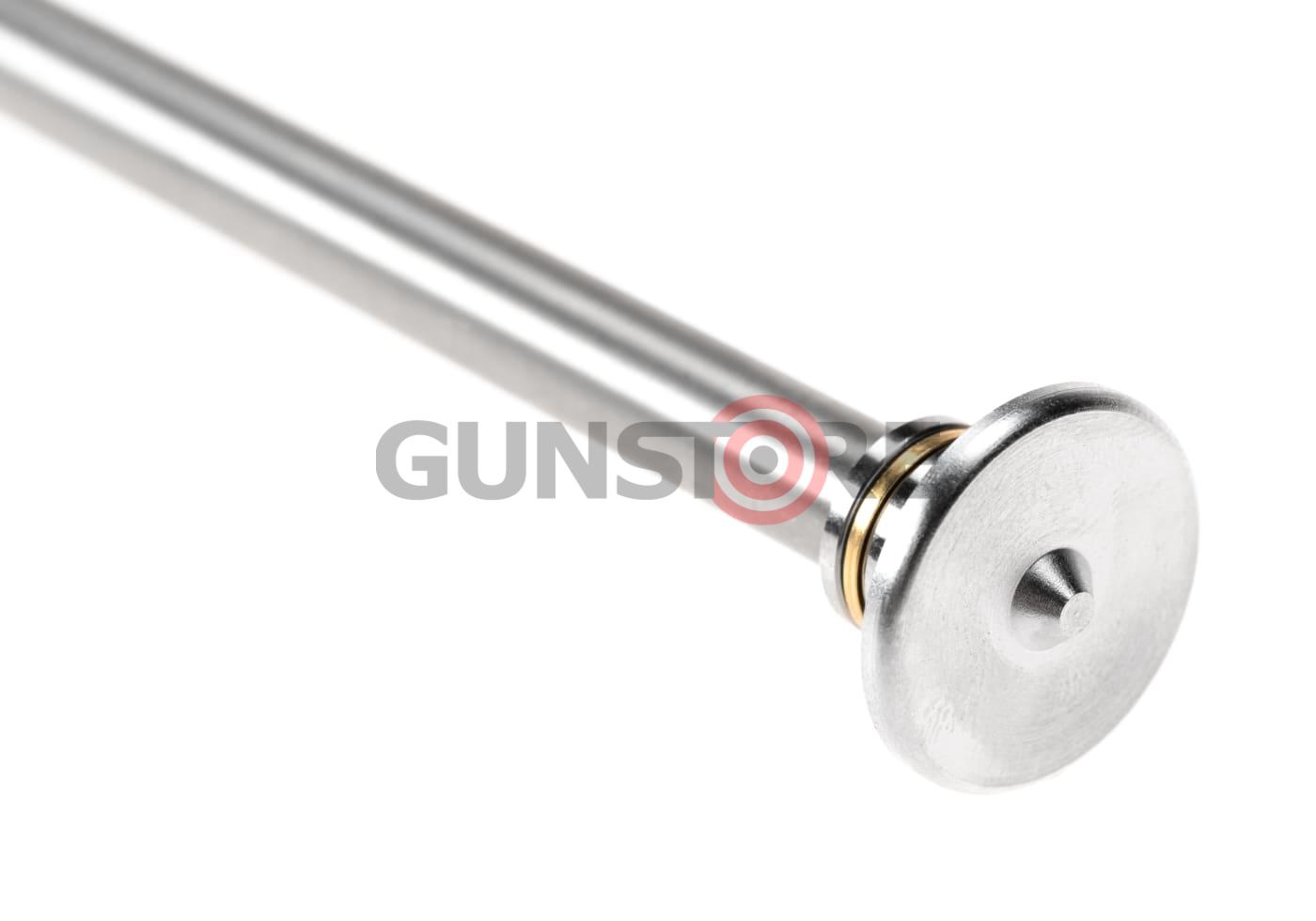 Fotografia: Lightweight Spring Guide