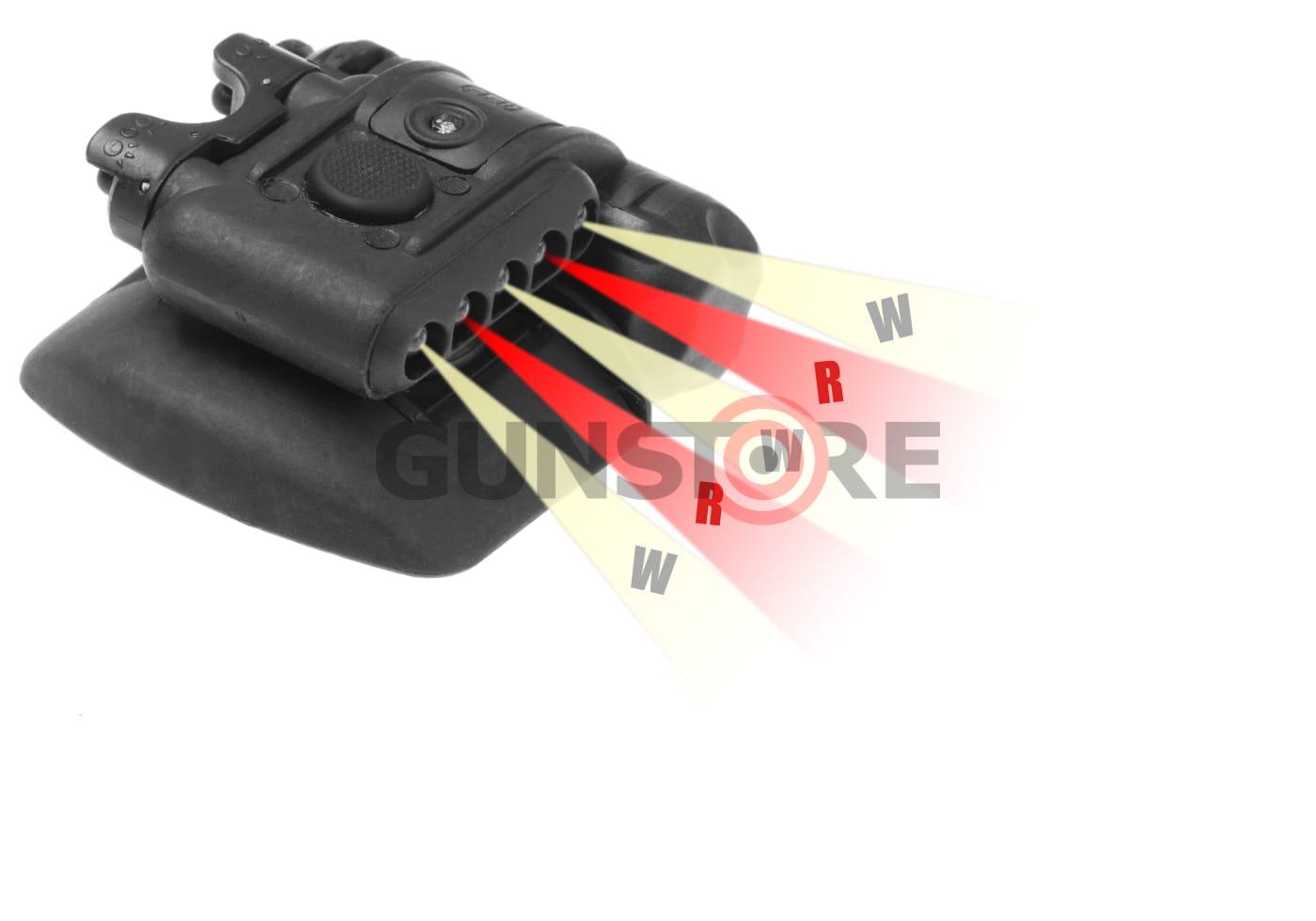 Fotografia: Gen II Helmet Light