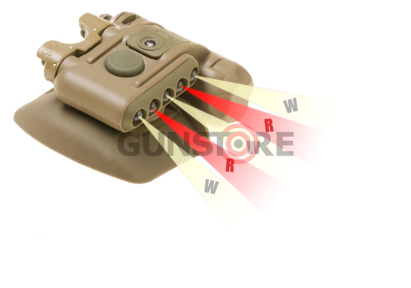 Fotografia: Gen II Helmet Light