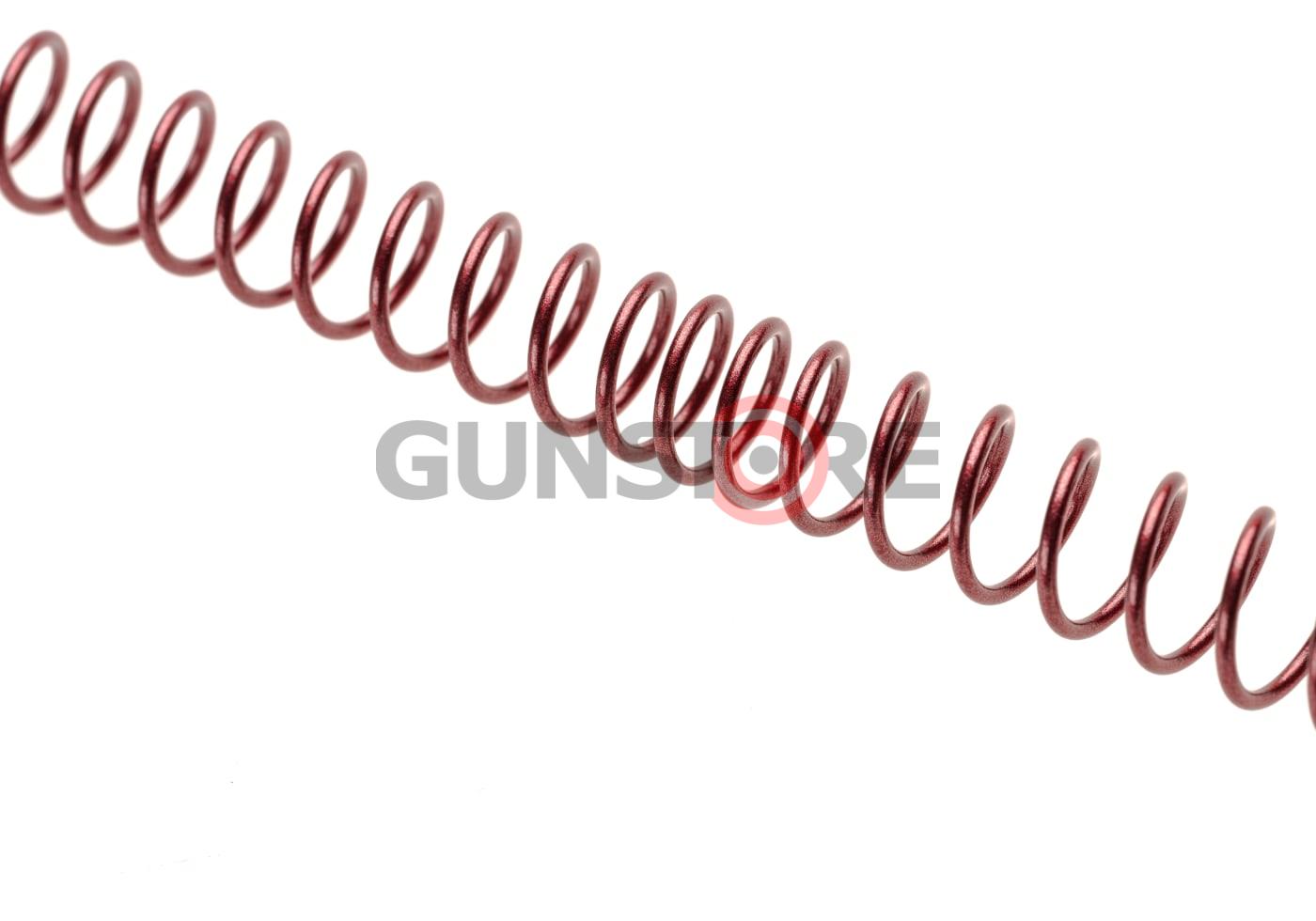 Fotografia: MS135 Non-Linear Spring