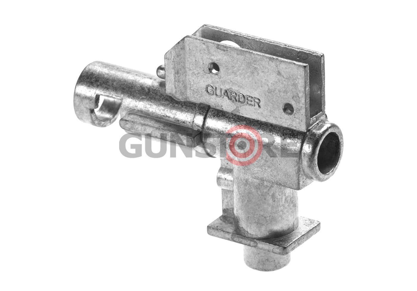 Fotografia: M16 / M4 High Performance Hop Up Unit