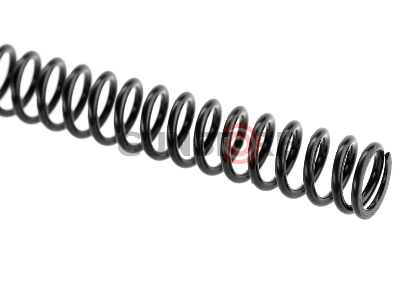 Fotografia: L96 M150 Spring