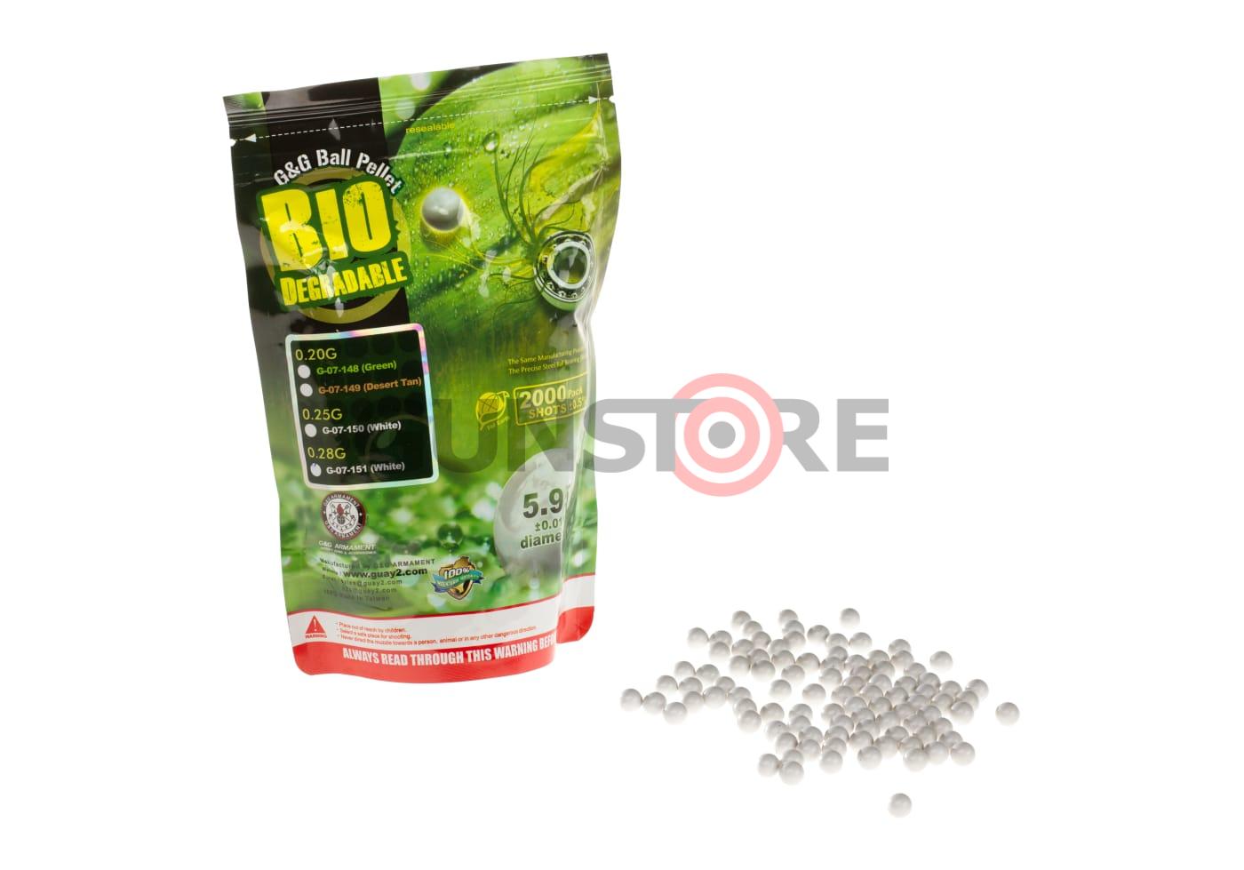 Fotografia: 0.28g Bio Precision BBs 2000rds