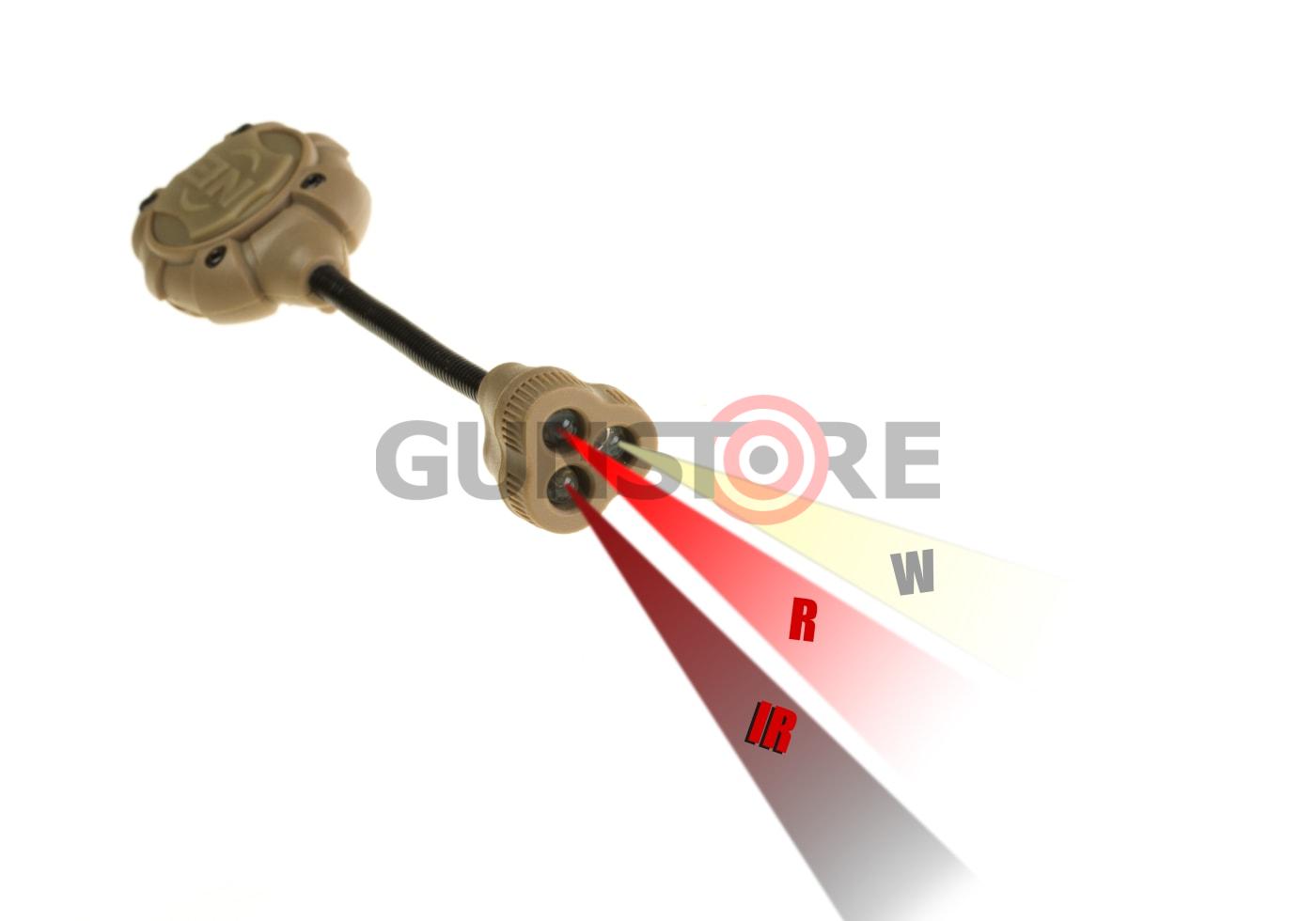 Fotografia: MPLS3 Red