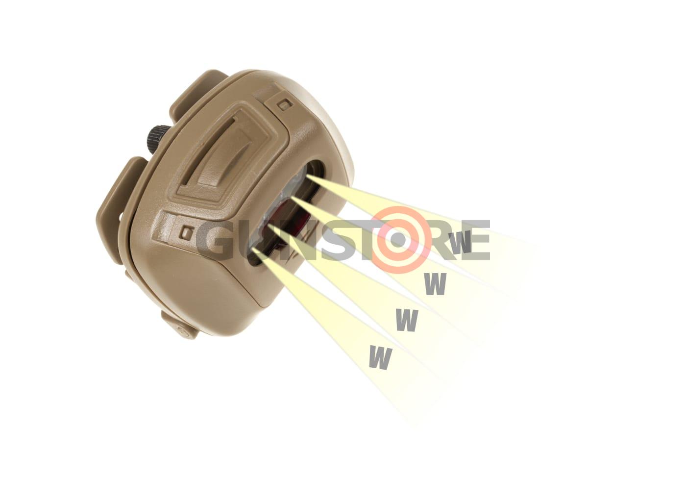 Fotografia: Quad Tactical