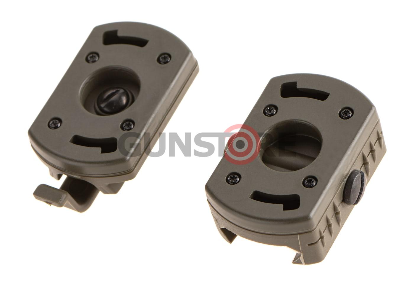 Fotografia: MPLS Accessory Kit