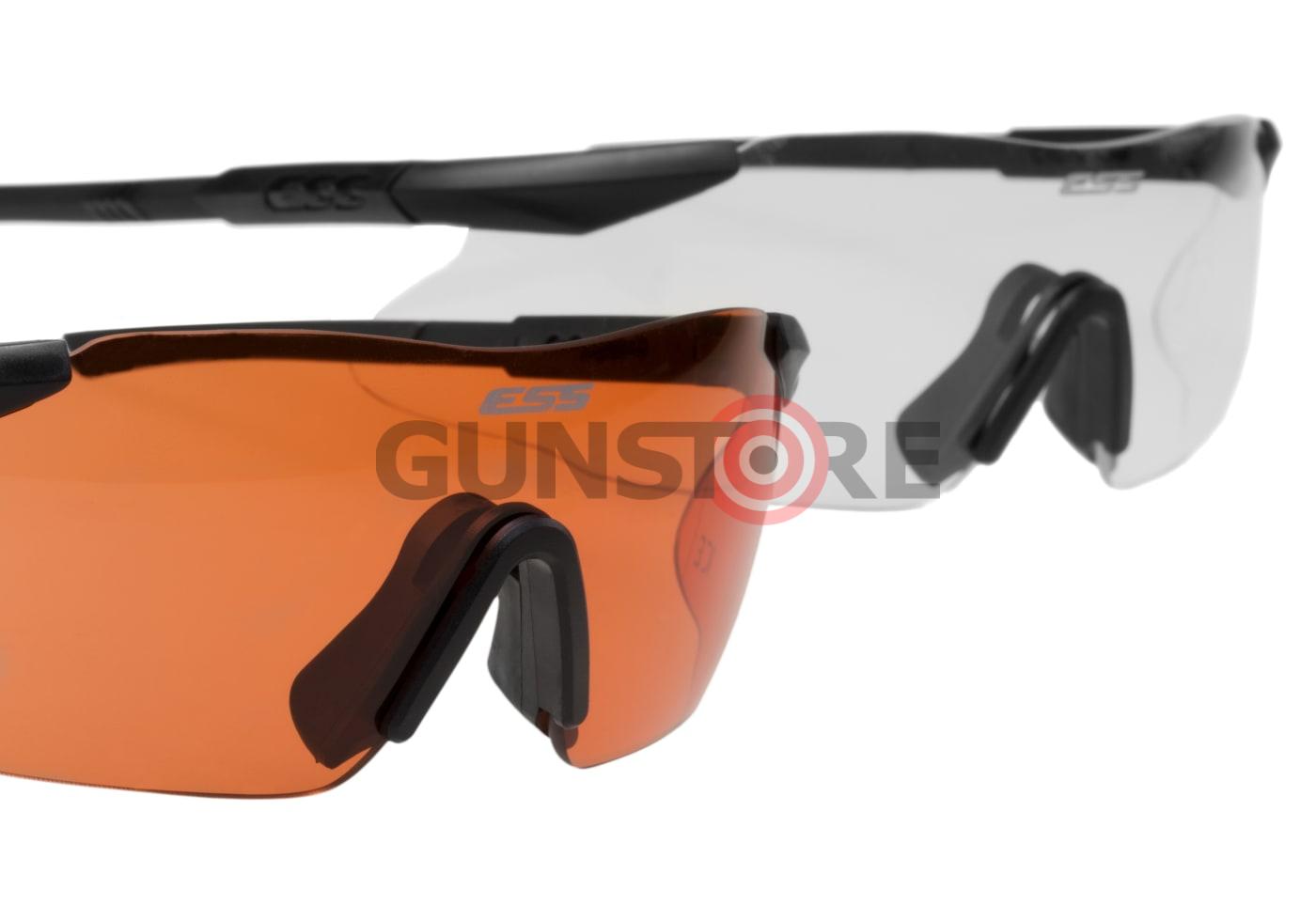 Fotografia: ICE Tactical Kit