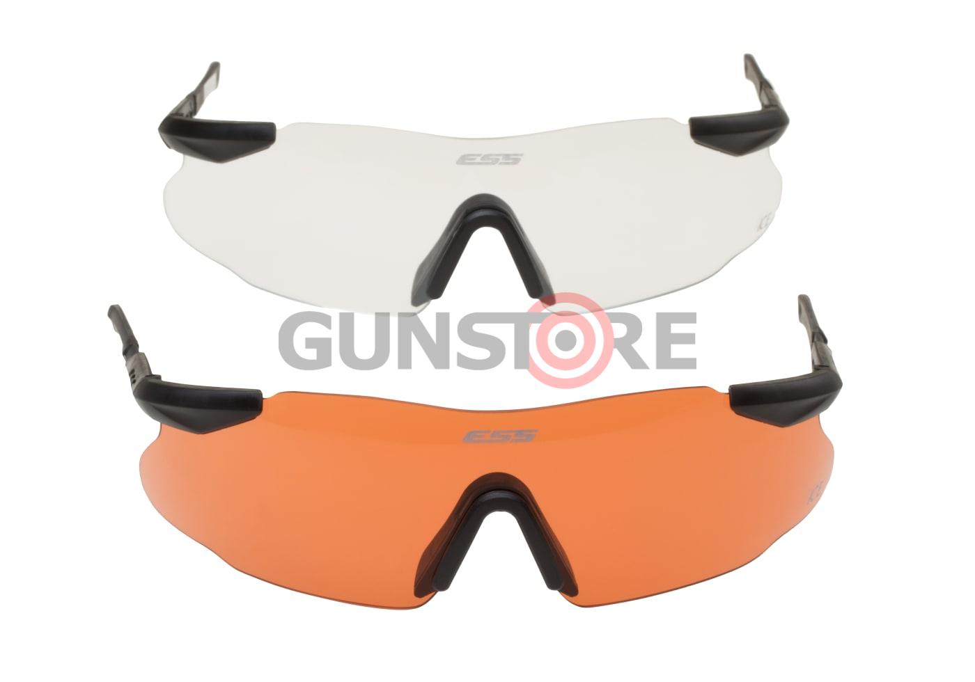 Fotografia: ICE Tactical Kit