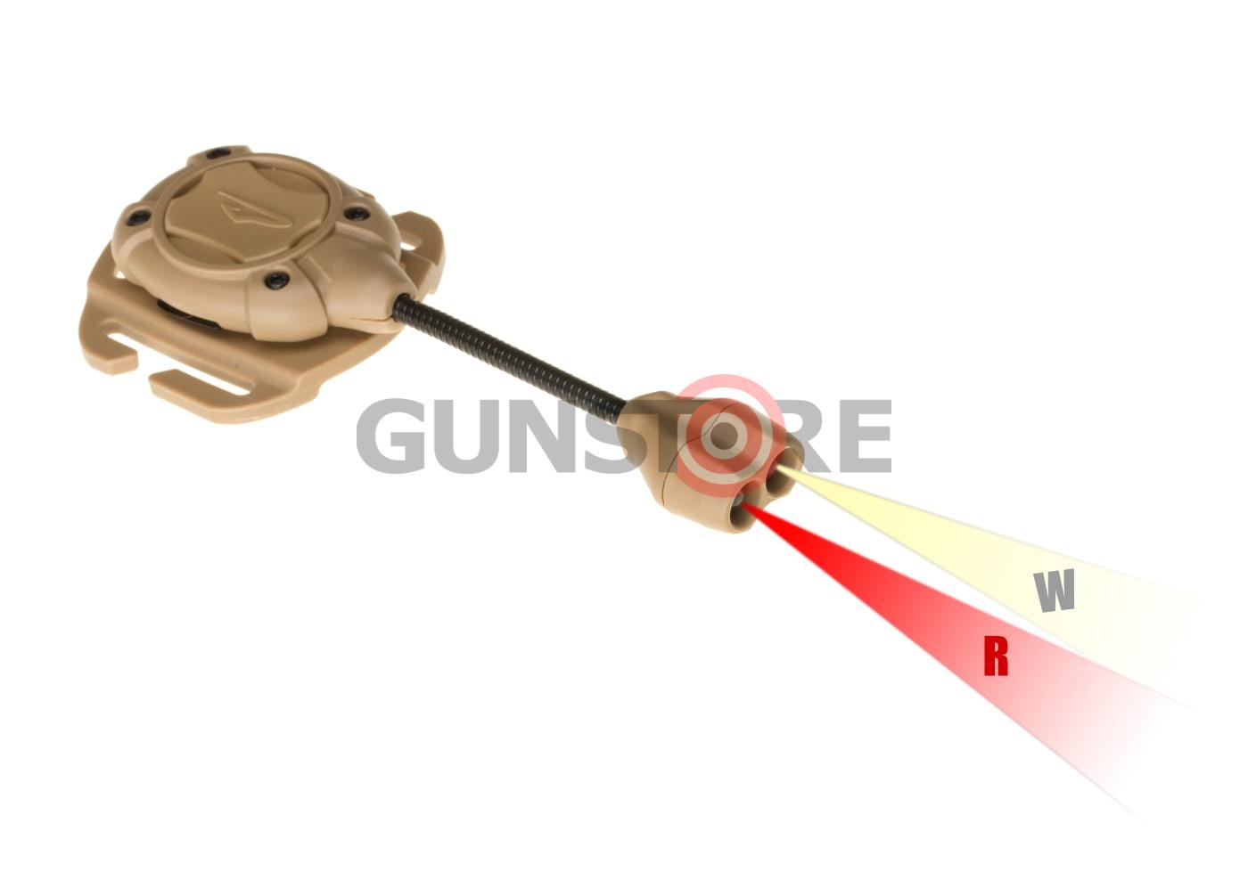 Fotografia: Switch MPLS RW