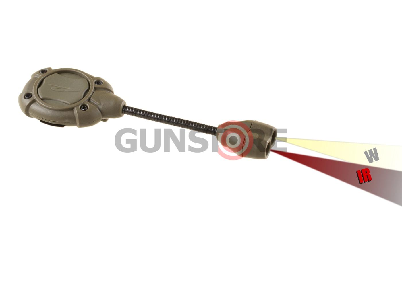 Fotografia: Switch MPLS IW