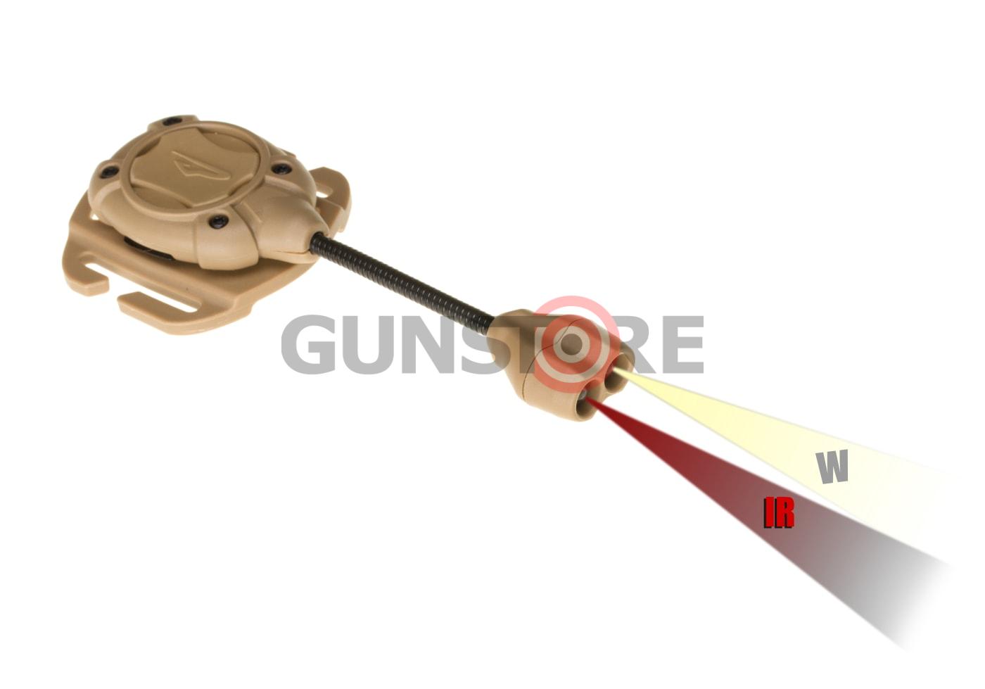 Fotografia: Switch MPLS IW