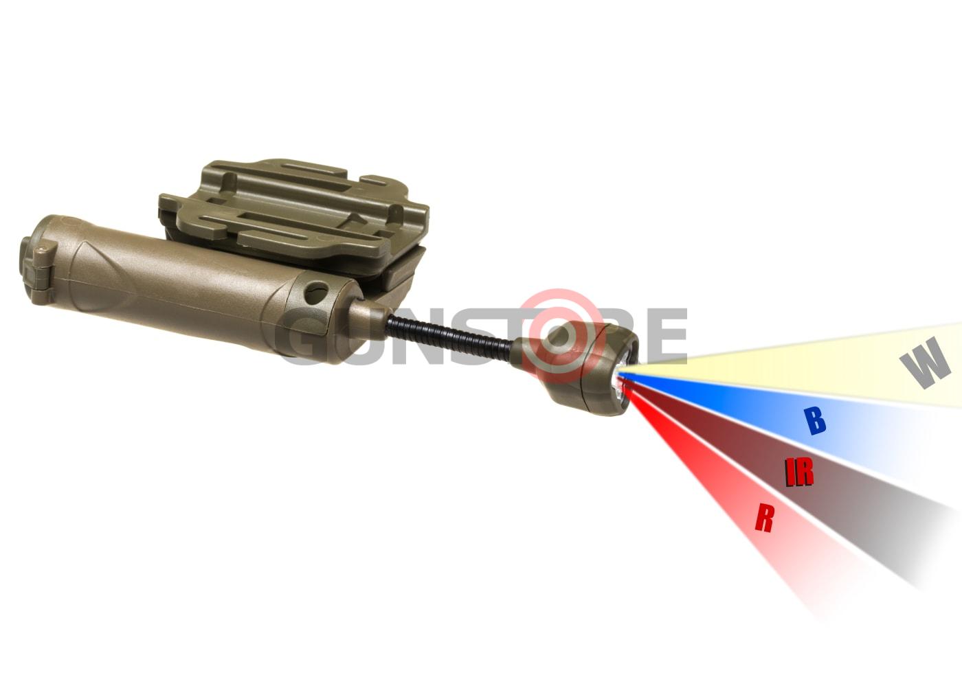 Fotografia: Charge MPLS RBIW