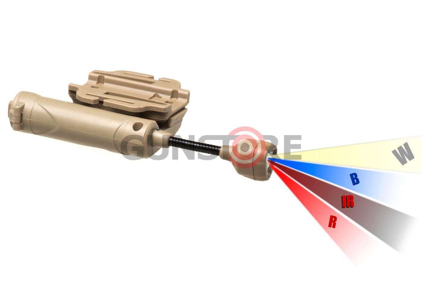 Fotografia: Charge MPLS RBIW