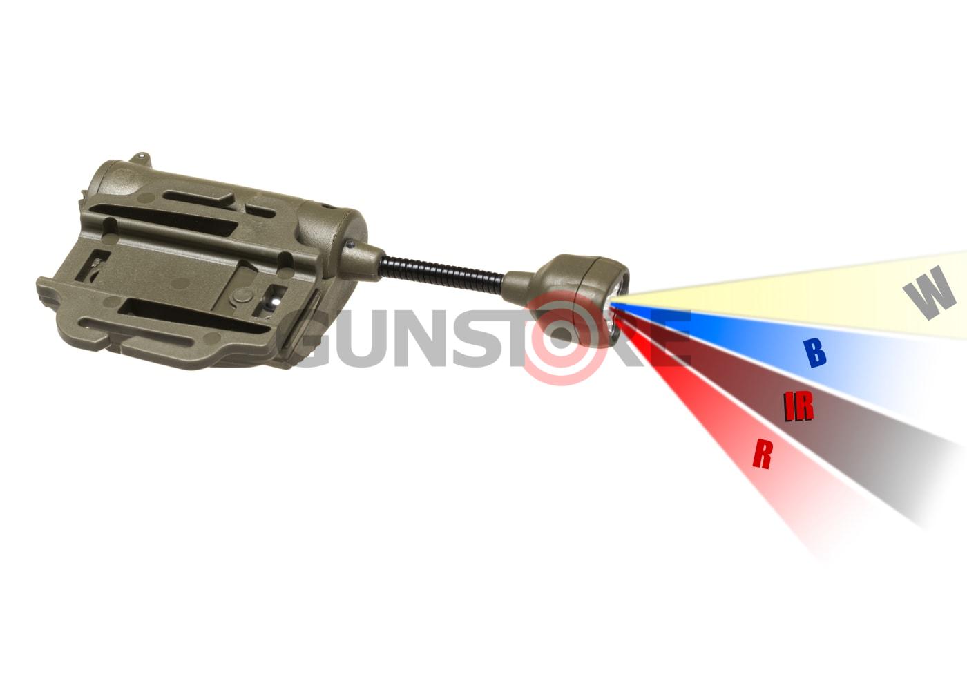 Fotografia: Charge Pro MPLS RBIW