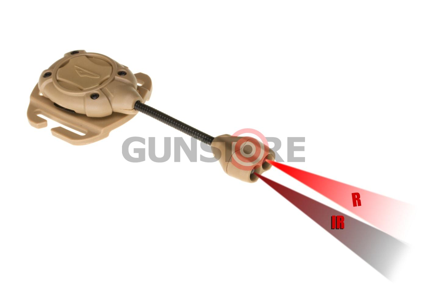 Fotografia: Switch MPLS IRRD