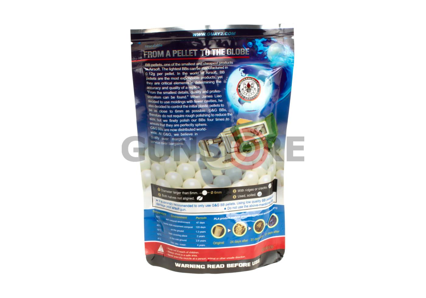 Fotografia: 0.33g Bio Precision BBs 2000rds