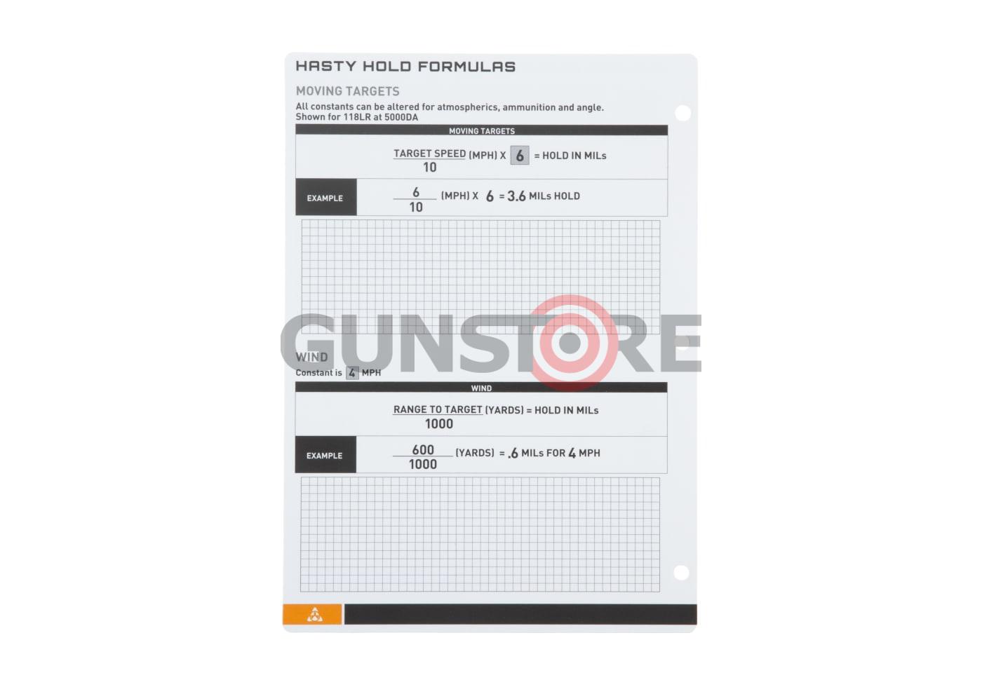 Fotografia: Precision Rifle Data Book 2.0