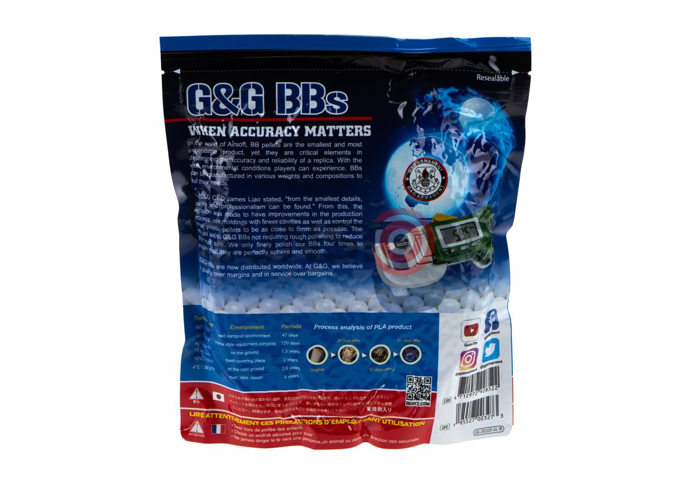 Fotografia: 0.23g Bio Precision BBs 4350rds