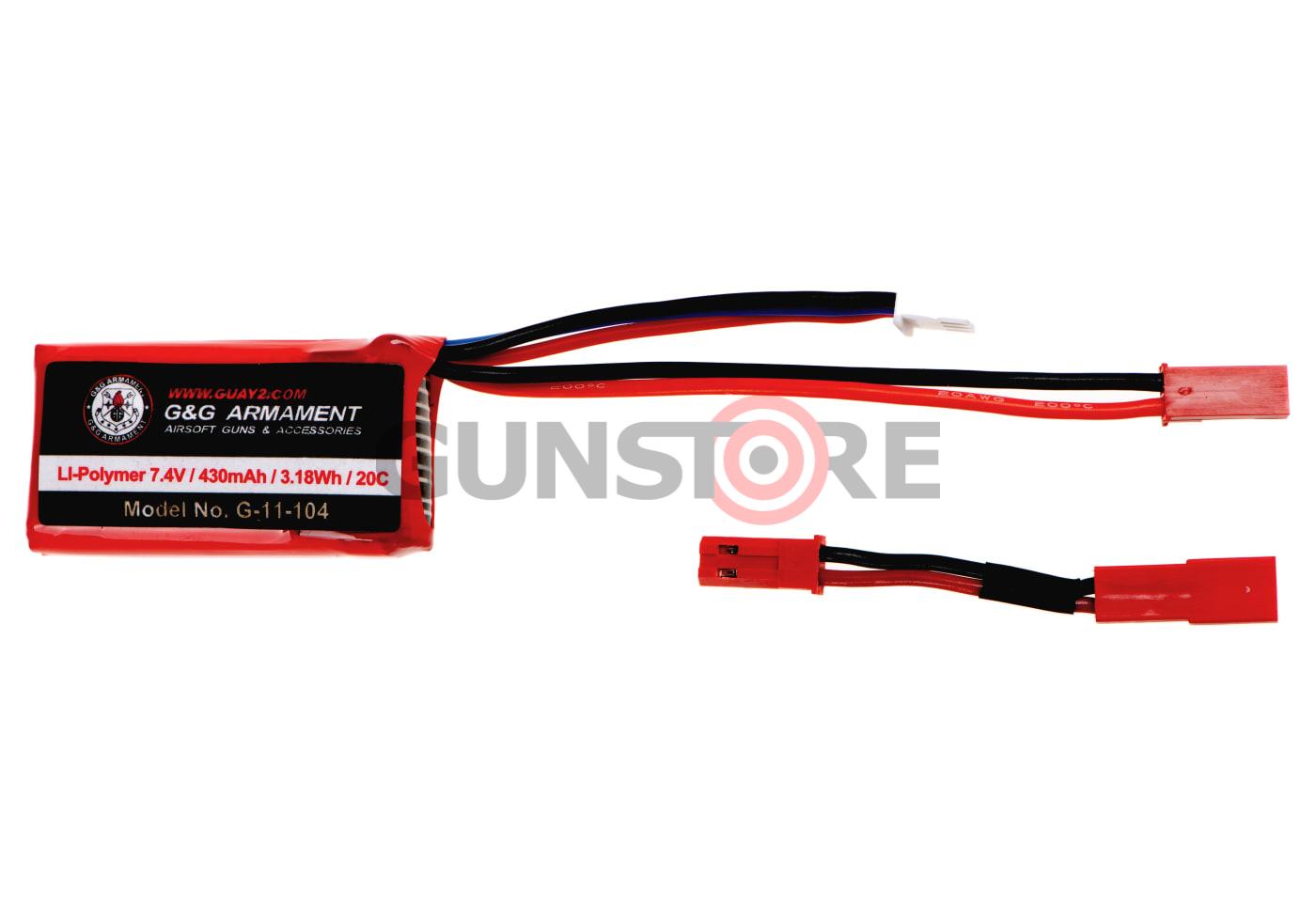 Fotografia: Box Mag GMG42 1700rds