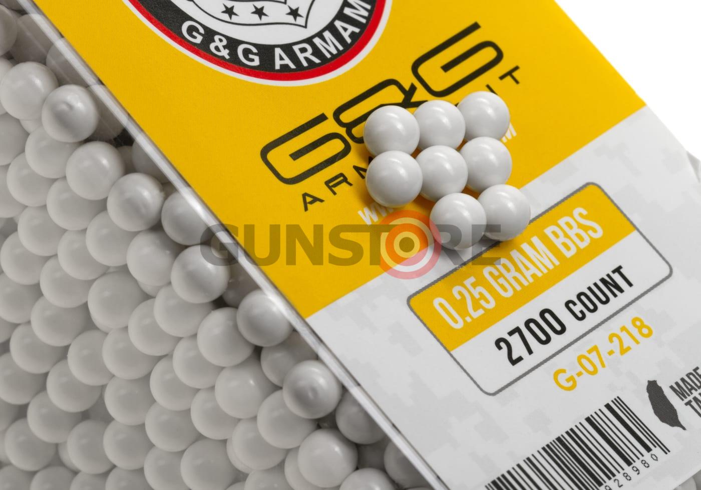 Fotografia: 0.25g Perfect BBs 2700rds