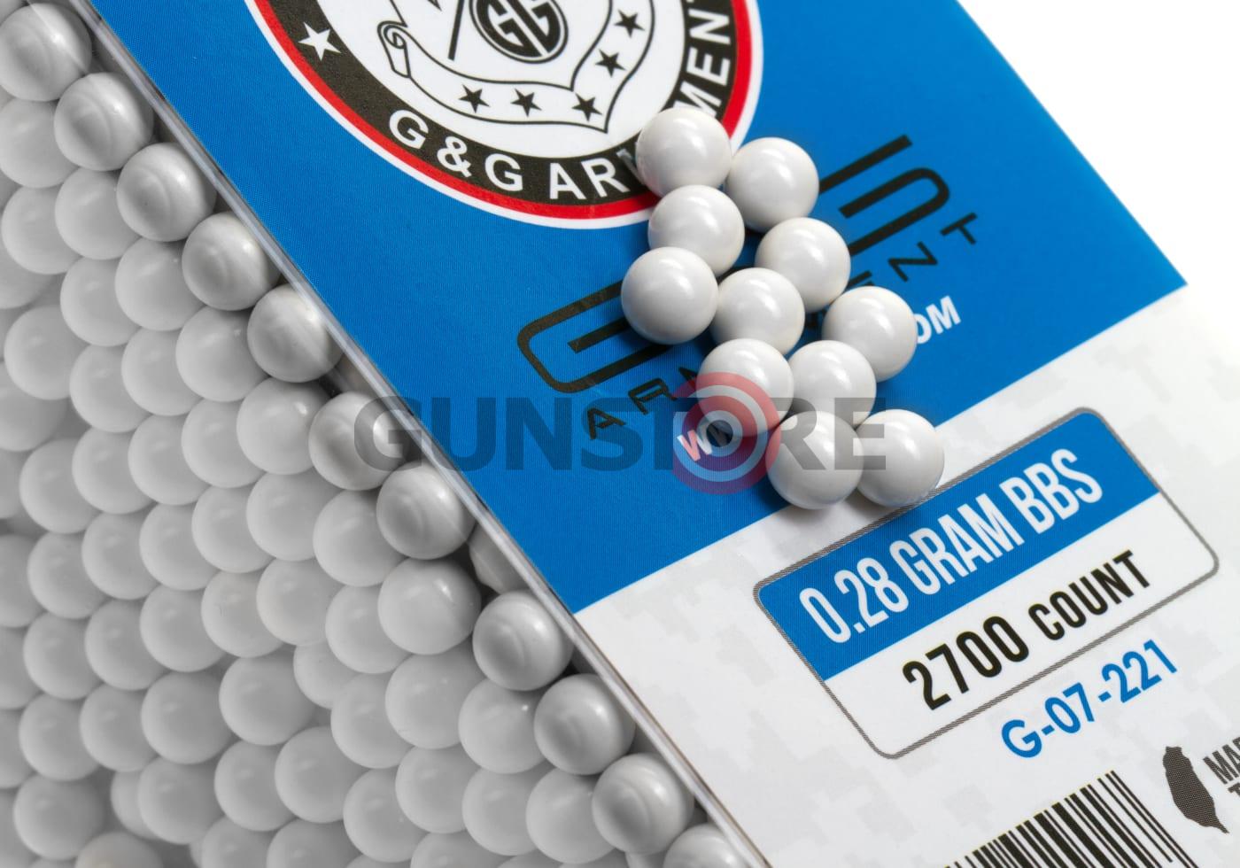 Fotografia: 0.28g Perfect BBs 2700rds