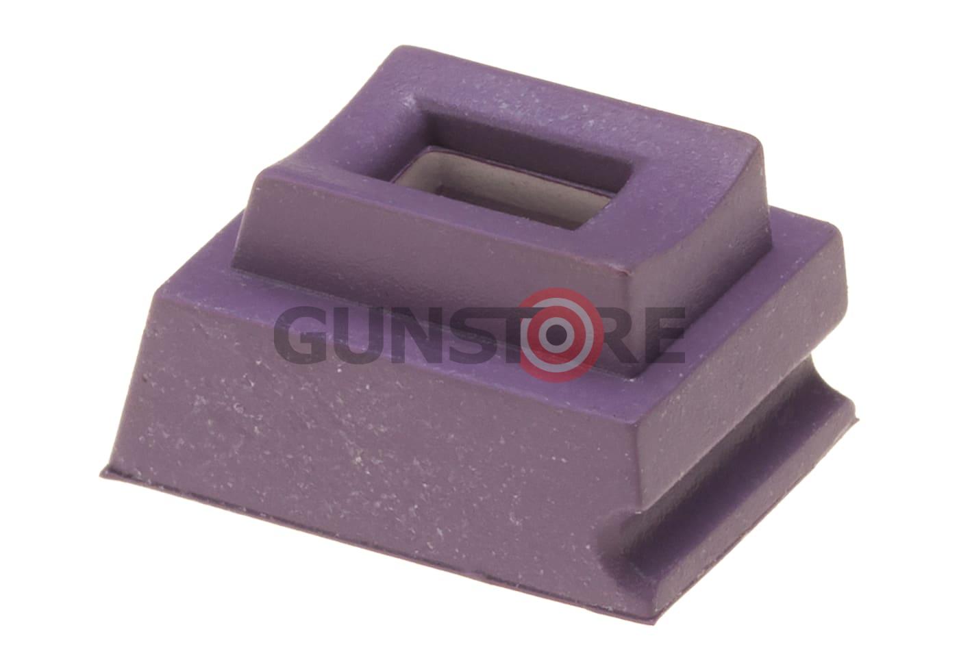 Nineball TM17 Gas Route Packing Aero