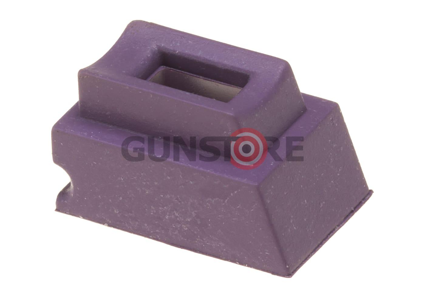 Fotografia: Nineball TM17 Gas Route Packing Aero