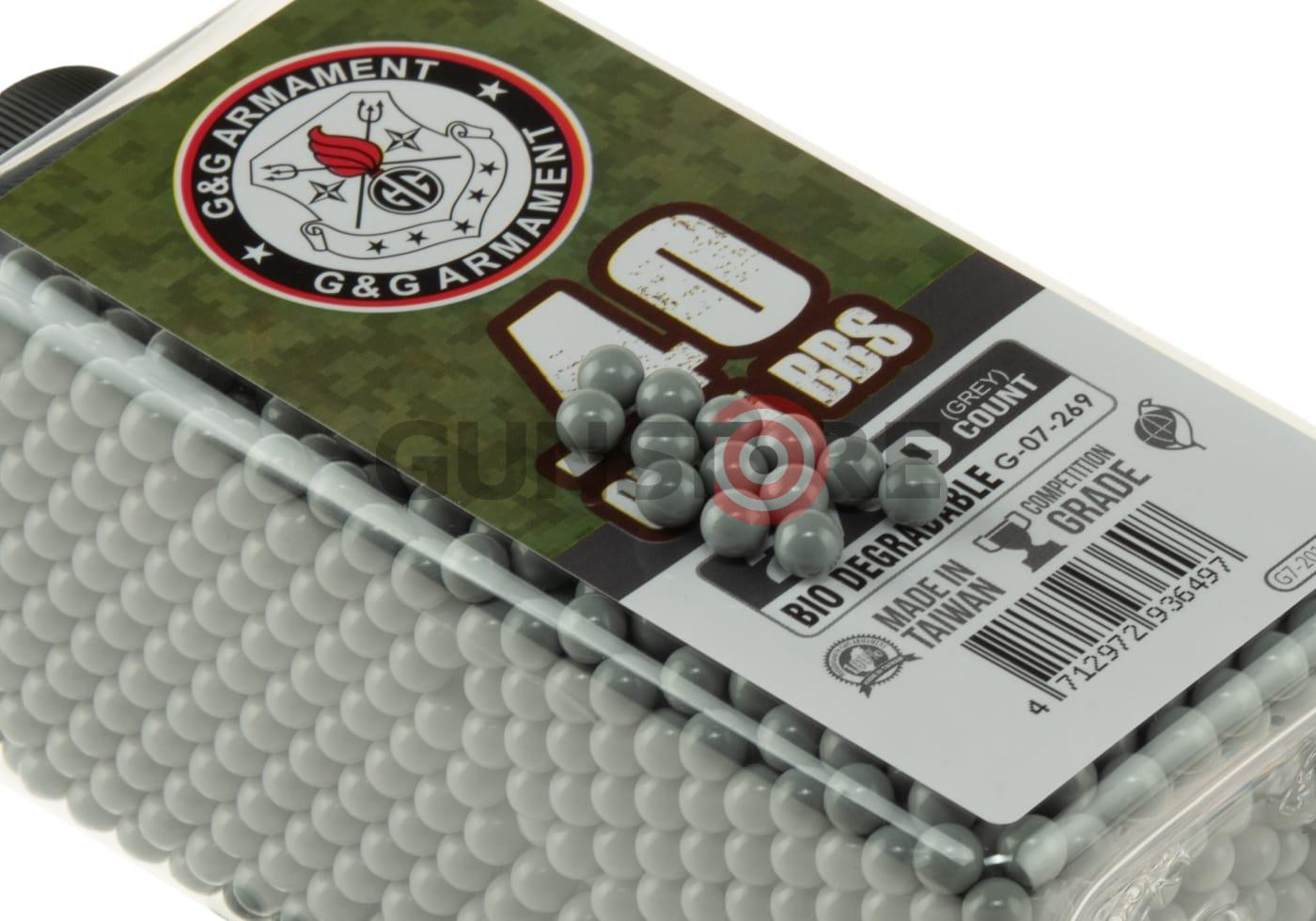 Fotografia: 0.40g Bio Precision BBs 2700rds