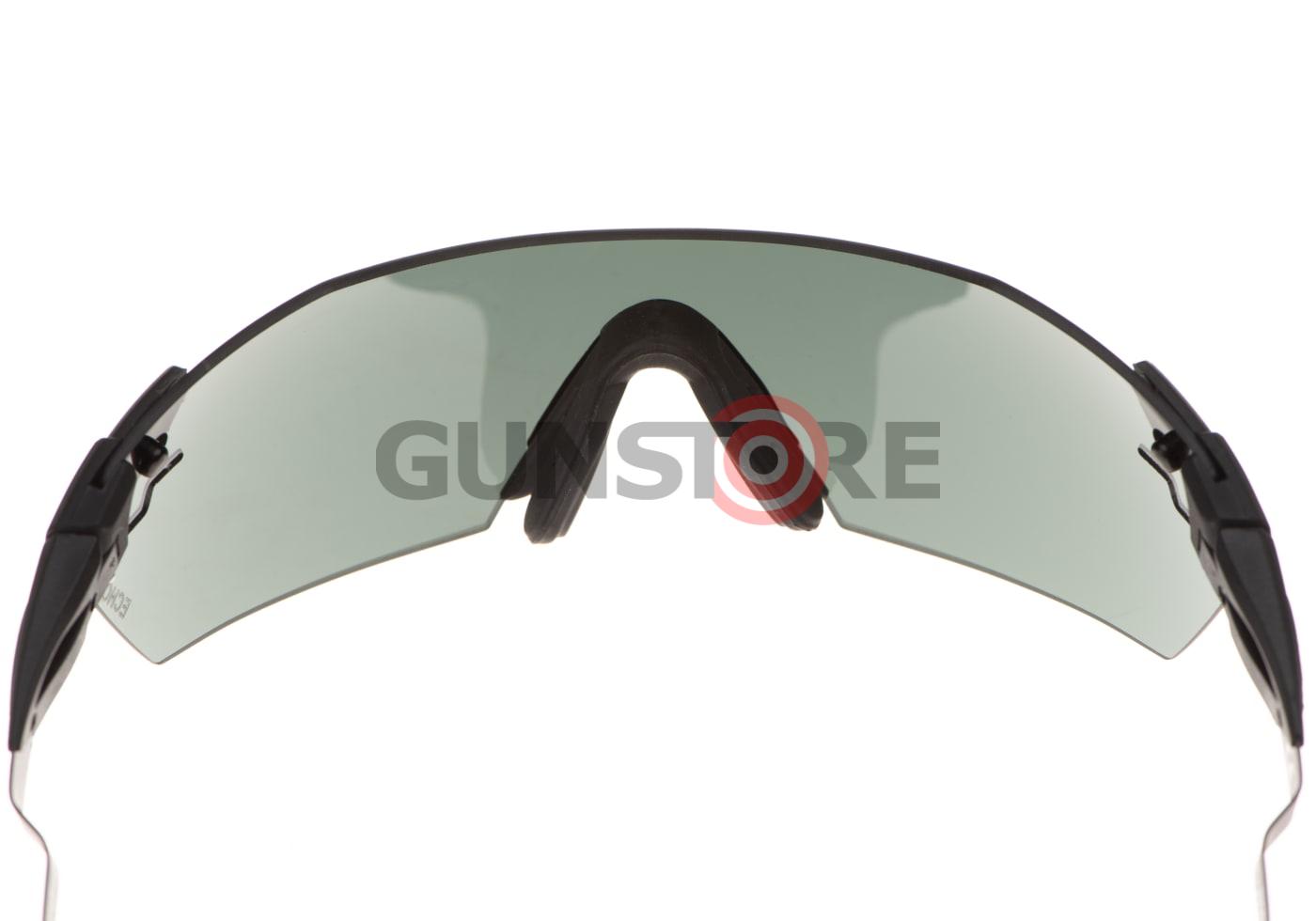 Fotografia: PivLock Echo