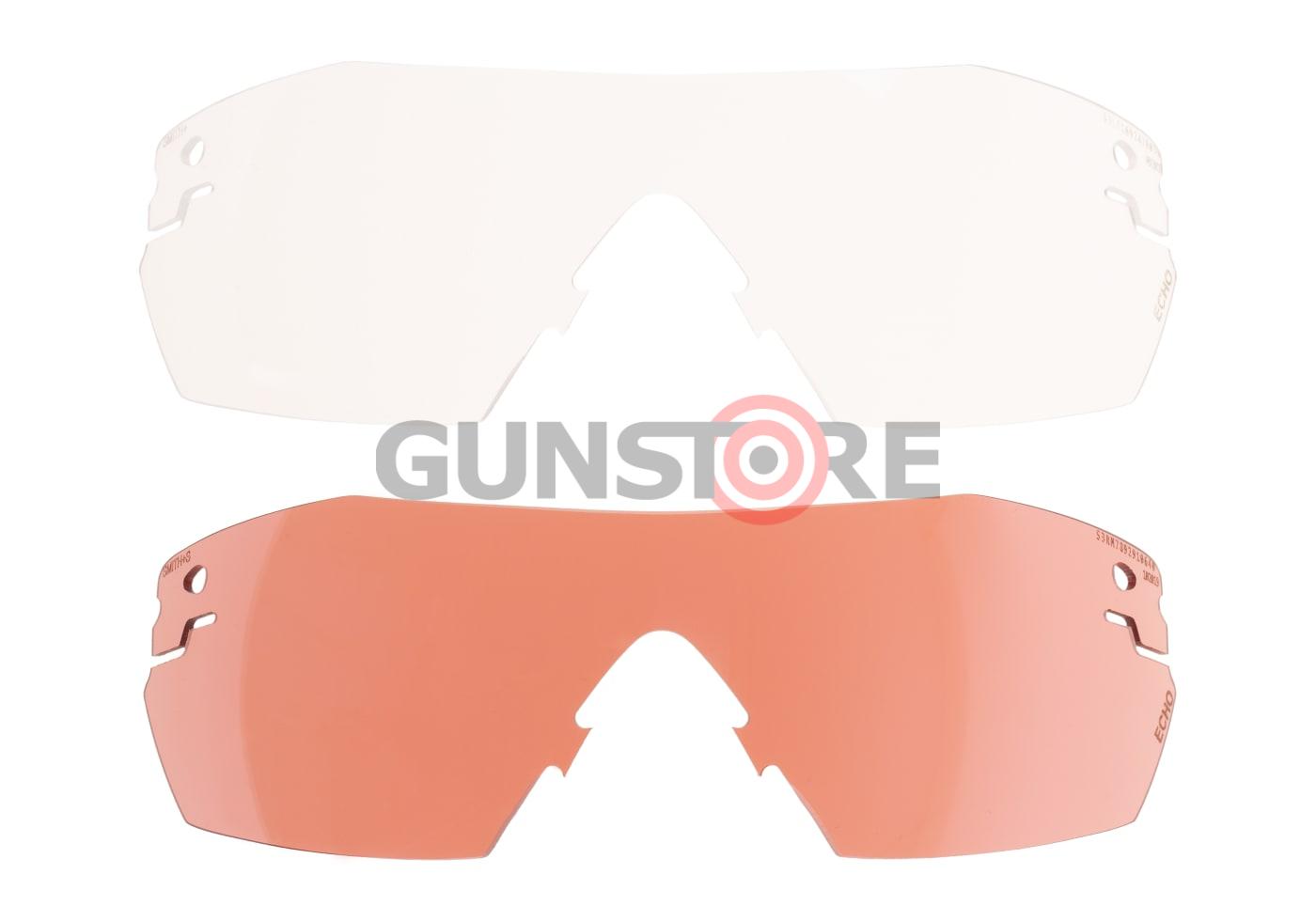 Fotografia: PivLock Echo