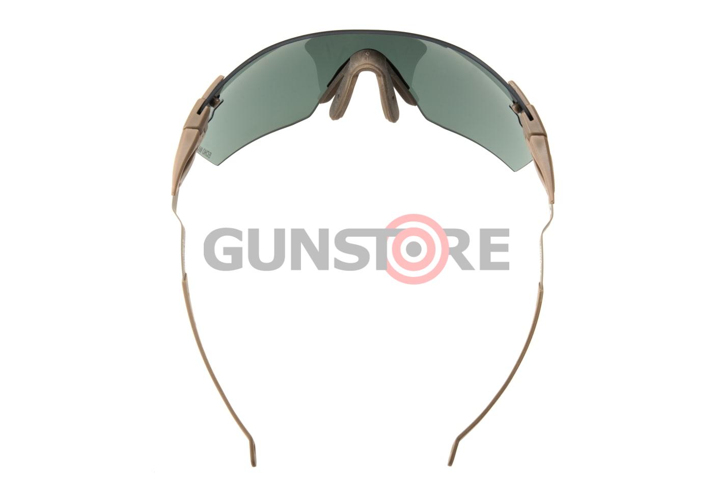 Fotografia: PivLock Echo Max