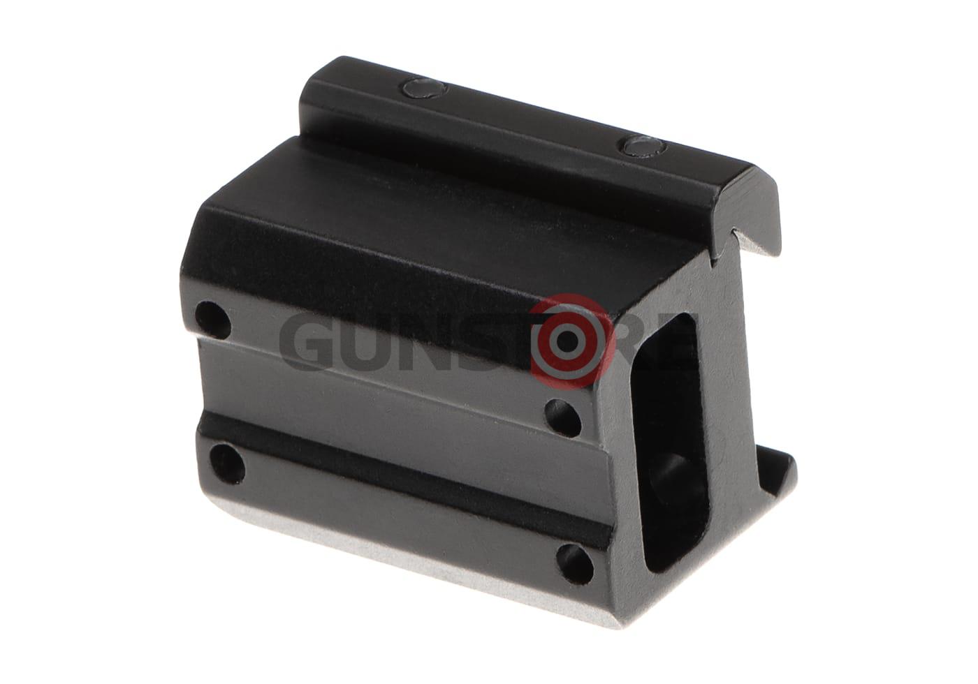 Fotografia: MRO Full Co-Witness Mount