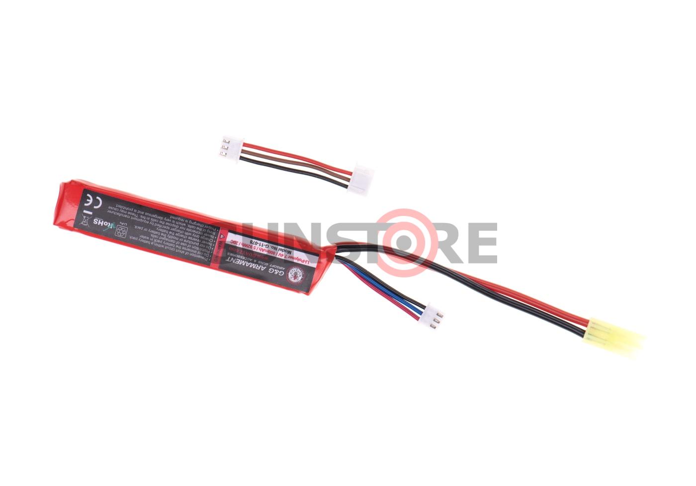 Fotografia: Drum Mag M4 Auto-Winding 2300rds