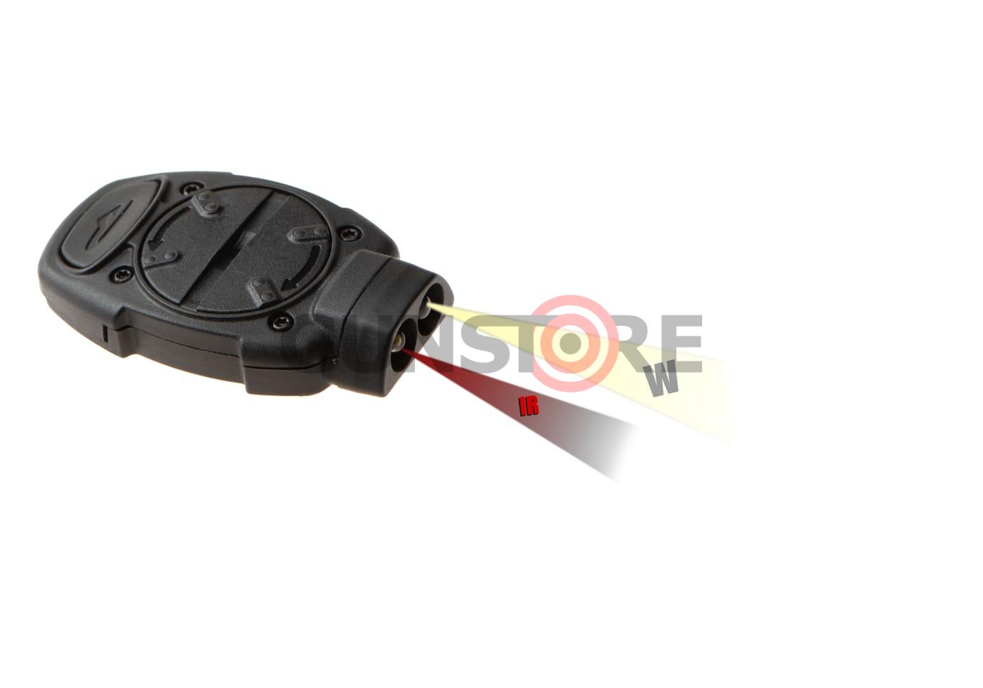 Fotografia: Switch Rail MPLS