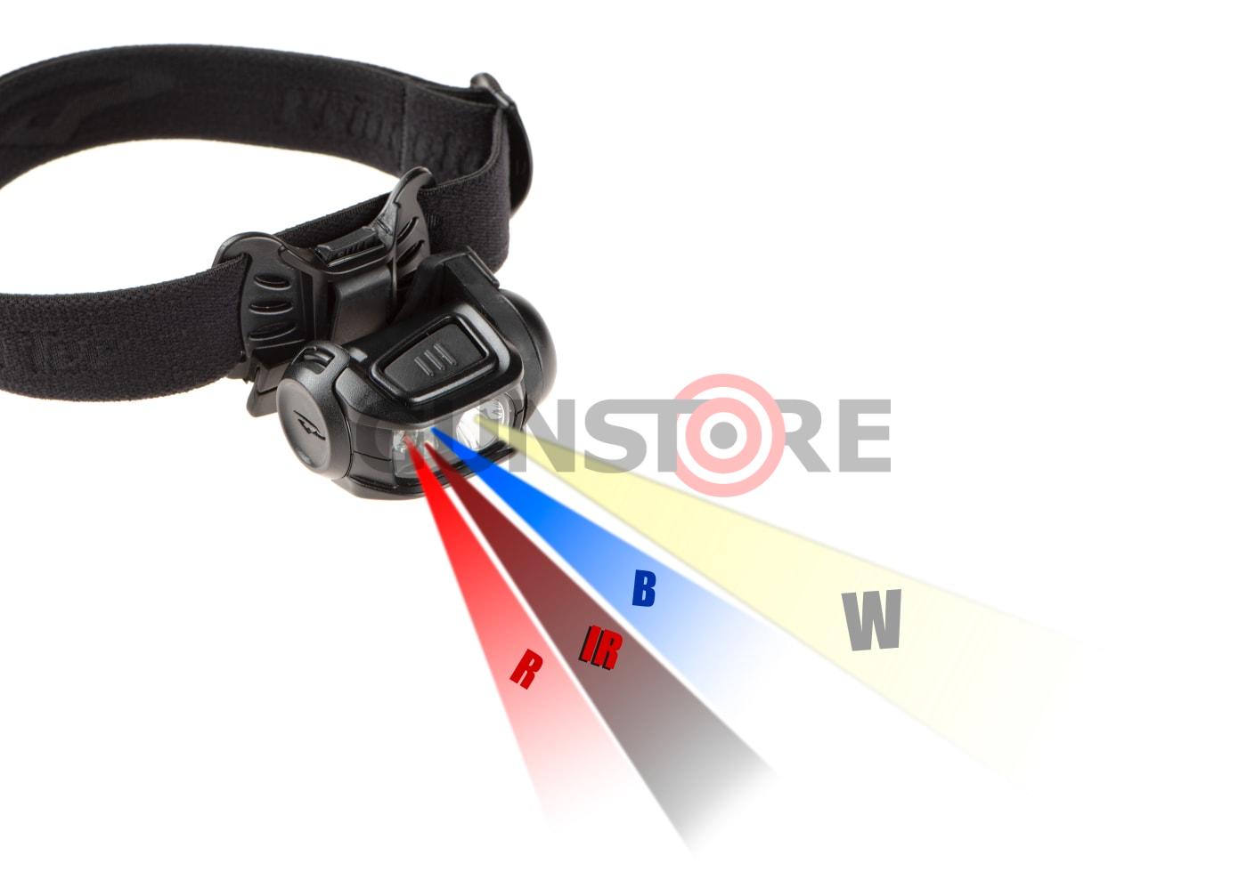 Fotografia: Remix Pro MPLS RBI