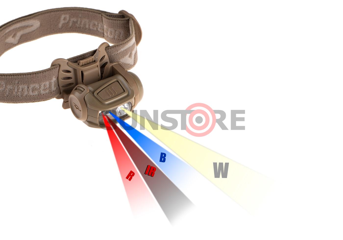 Fotografia: Remix Pro MPLS RBI