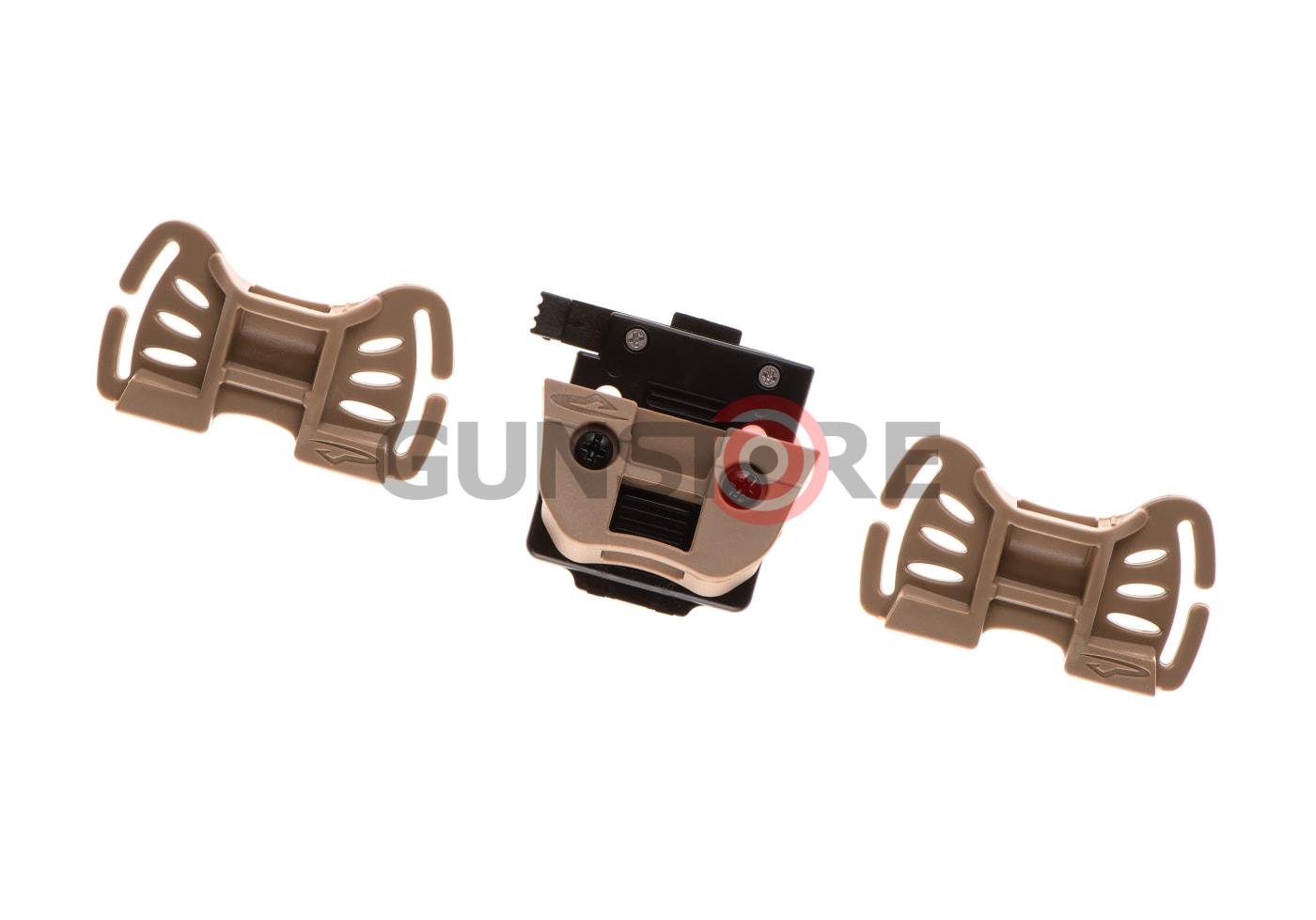 Fotografia: Remix Pro MPLS RBI