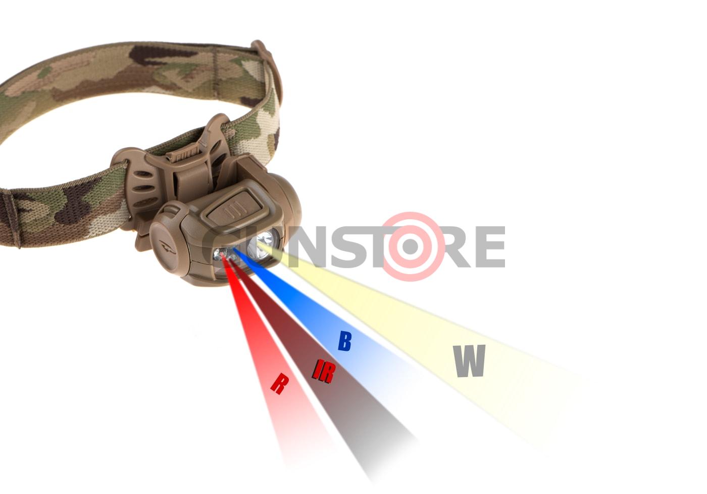 Fotografia: Remix Pro MPLS RBI