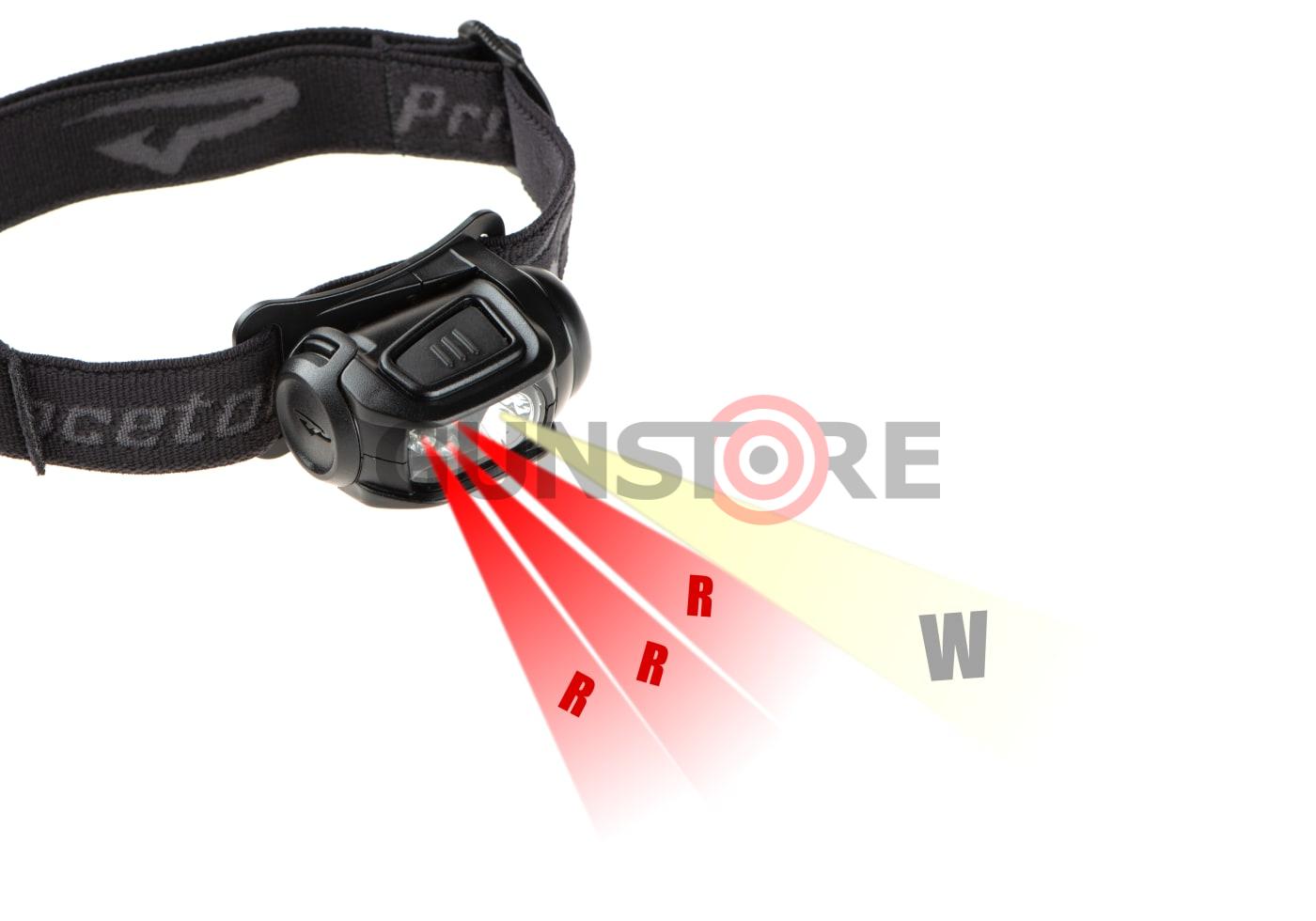 Fotografia: Remix Pro RW