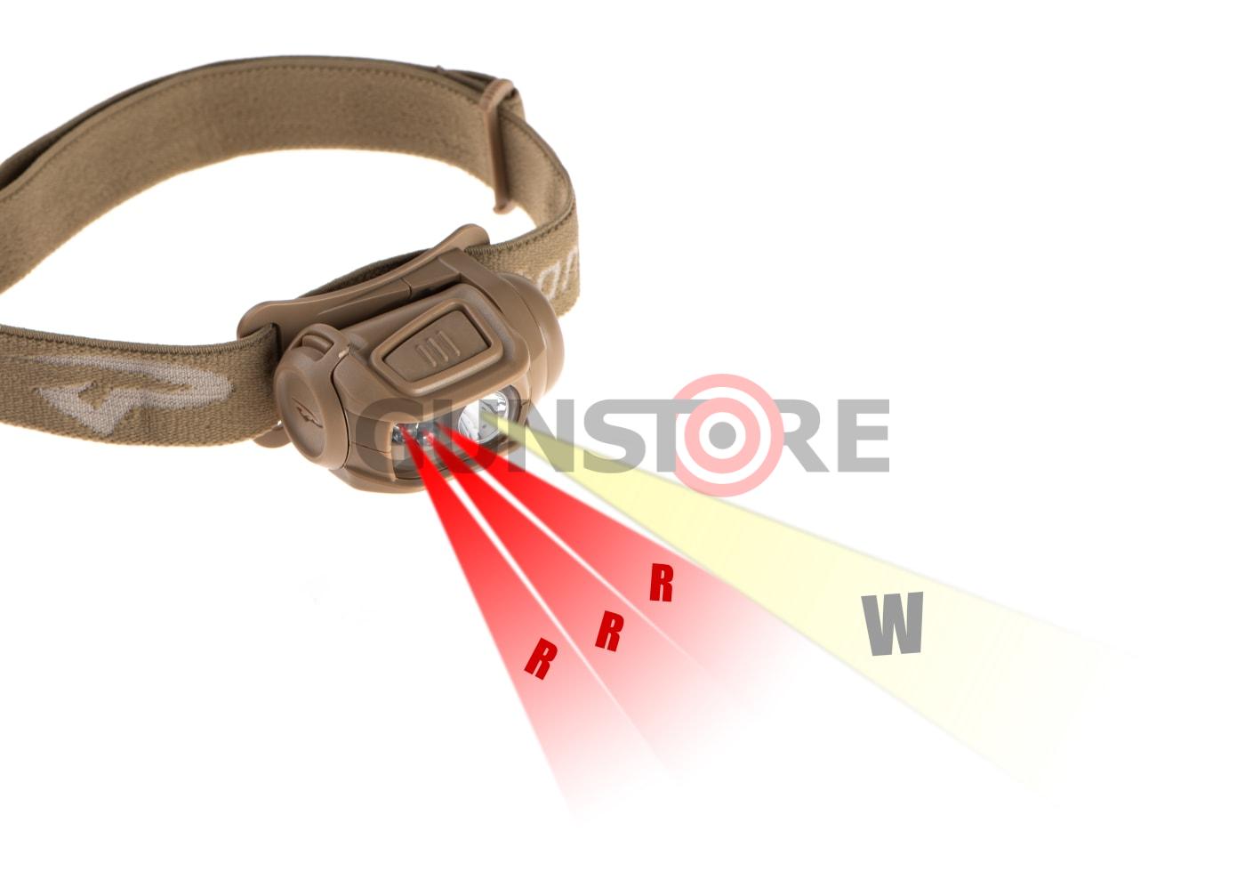 Fotografia: Remix Pro RW