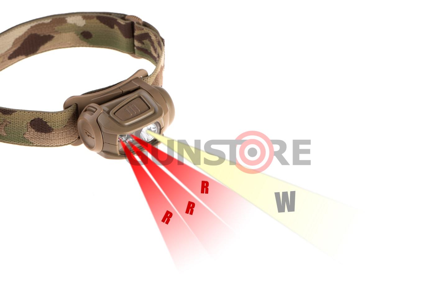 Fotografia: Remix Pro RW