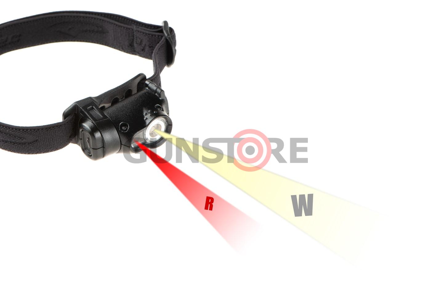 Fotografia: Byte Tactical