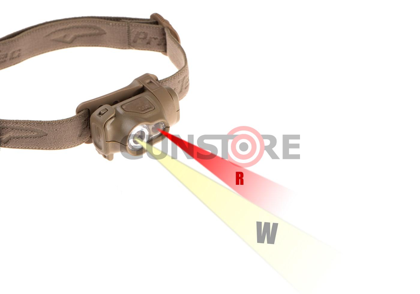 Fotografia: Byte Tactical