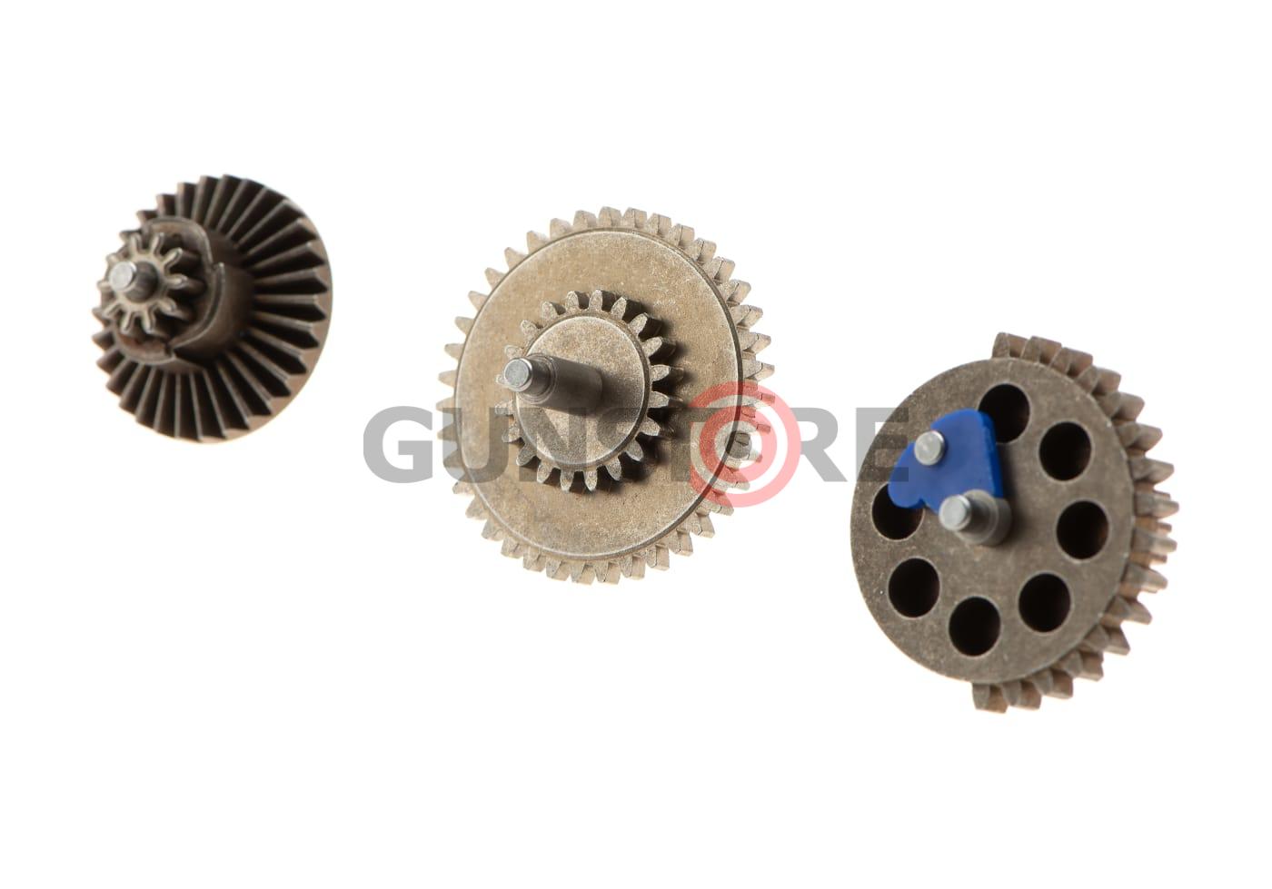 Edge Standard Gear Set