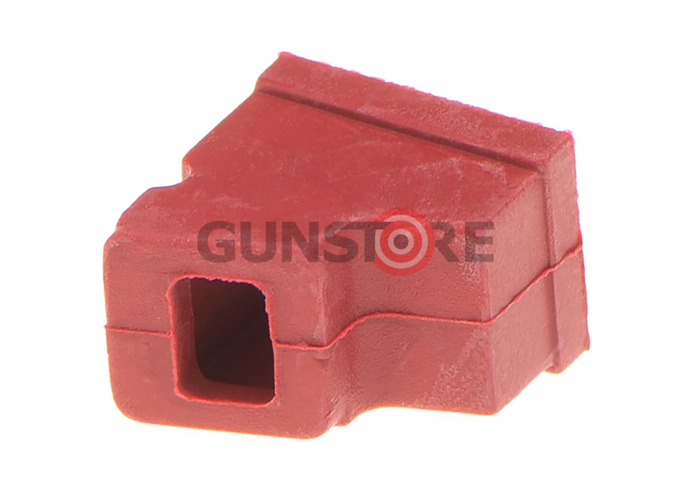 Fotografia: HX Gas Magazine Rubber Gas Route