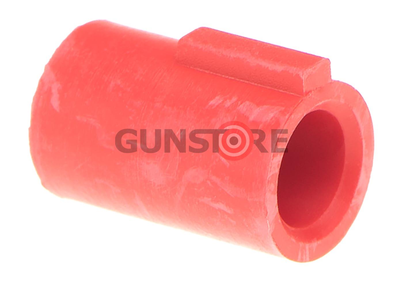 Fotografia: HX Hop-Up Performance Bucking